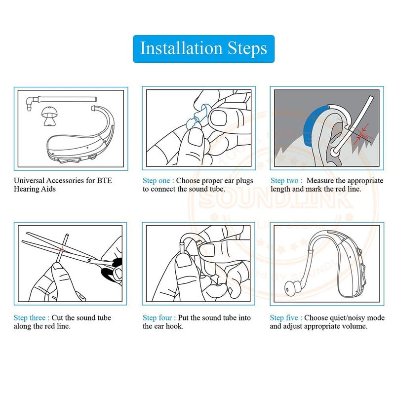 SoundLink BTE Hearing Aid Earmold Tube Hearing Amplifier Sound ReplaceTubing (2 meter) (2 * 3mm) - Image 5